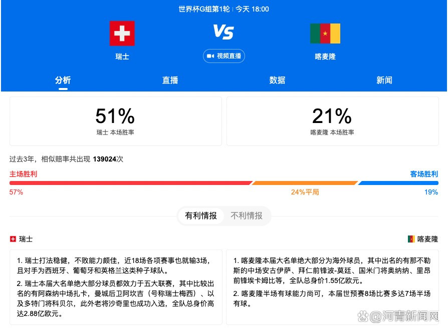 据知名记者罗马诺的消息，曼联已激活雷吉隆租借合同中的终止条款。